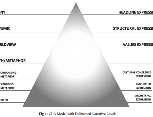 Living Between Myth and Metaphor: New Article by Adam Cowart