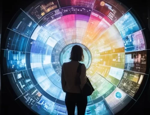 Moving Toward an Anticipatory Futures Intelligence System